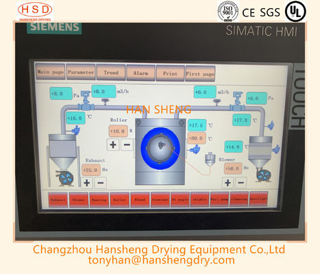 어떤 사역대 3RPM 2.2KW 제약 코팅기기