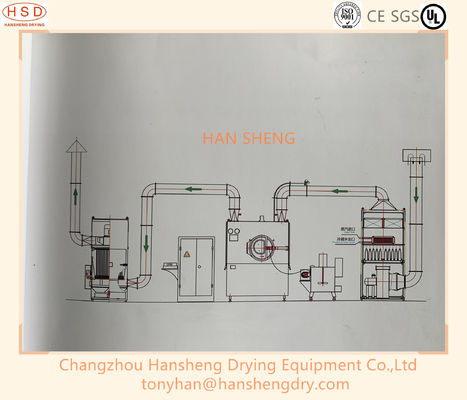 HSD 80 킬로그램 자동차 코딩기 정제 피복물 기계